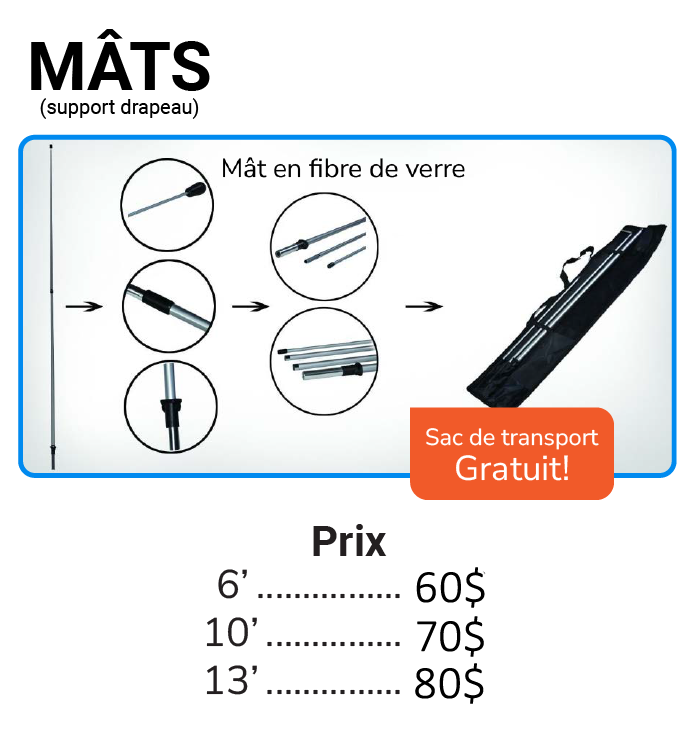 MAST AND BASES Greater Montreal